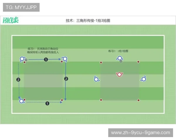 足球比赛中的边路进攻战术与传中技巧解析